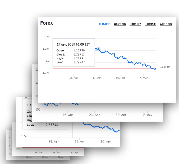 Admiral Markets Review 2019 Forex Trading Online - 