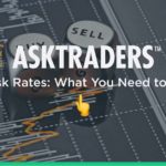 Bid Ask Rates