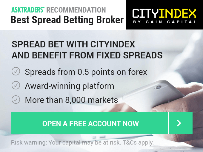 Forex spread betting example