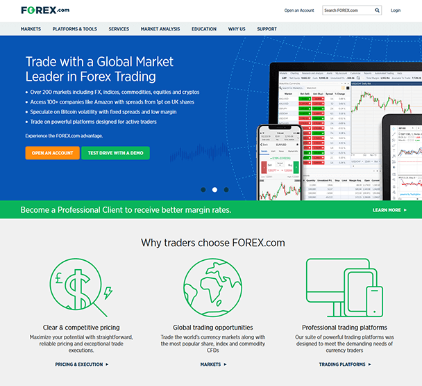 Forexcom Login Uk | Forex Breakout Bot