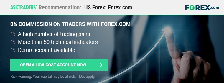 Forex Broker Comparison 2019 Find The Best Broker Now - 