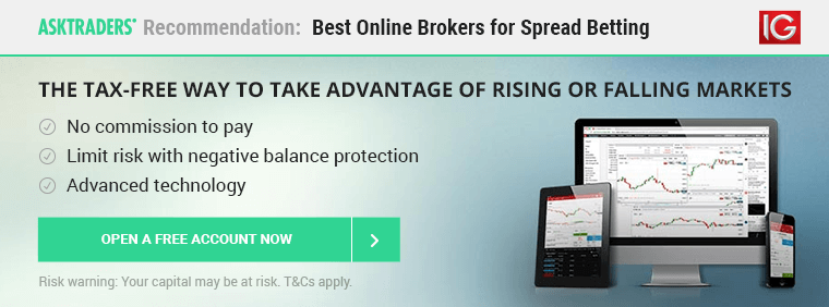 Spread Betting Broker Comparison 2019 How To Find The Best Supplier - 