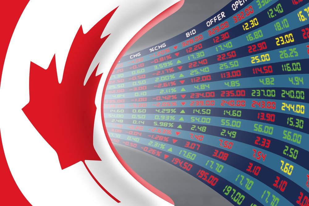 Canada stock futures post gains boosted by rally in crude oil prices