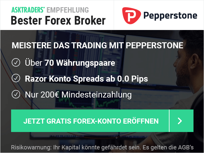 Bester Forex Broker Forex Tes!   tsieger Unser Leser Award 2019 - 