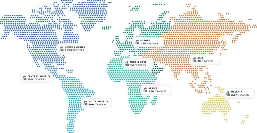 How Many Professional Forex Traders Can Be Found Globally 2023