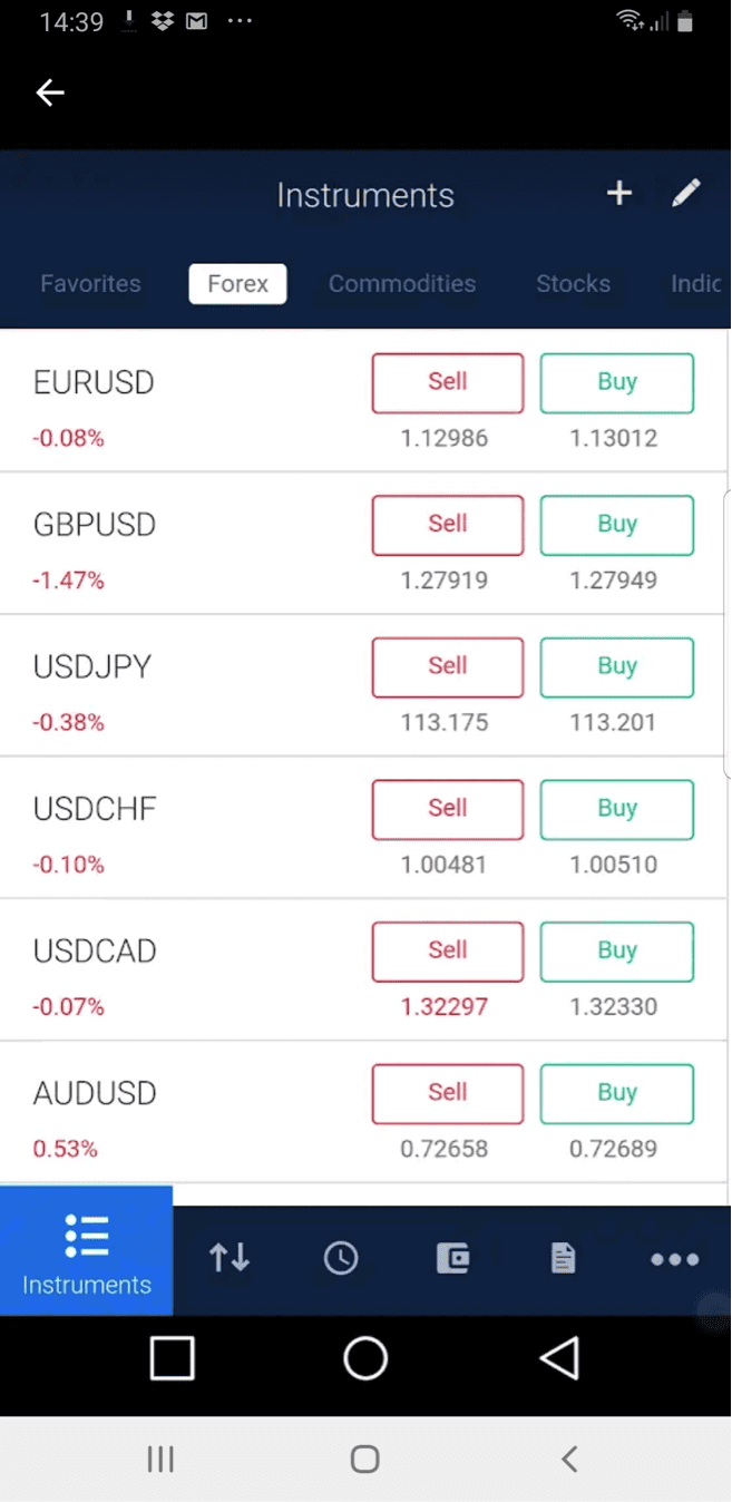 Gmo Trading Review