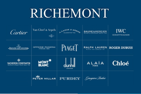 Richemont logo