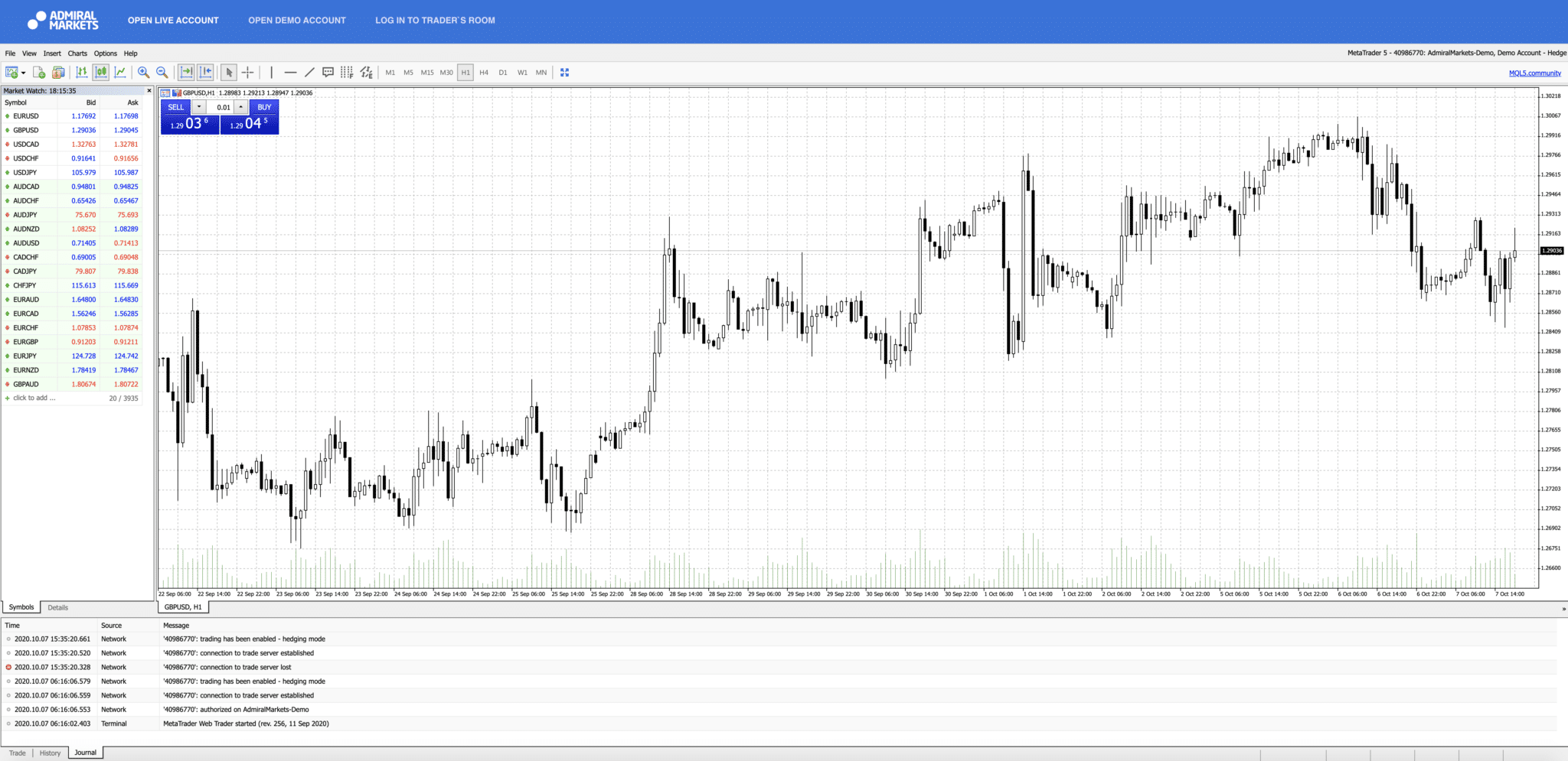 Admiral Markets Review Forex & CFD Broker (Updated 2023)