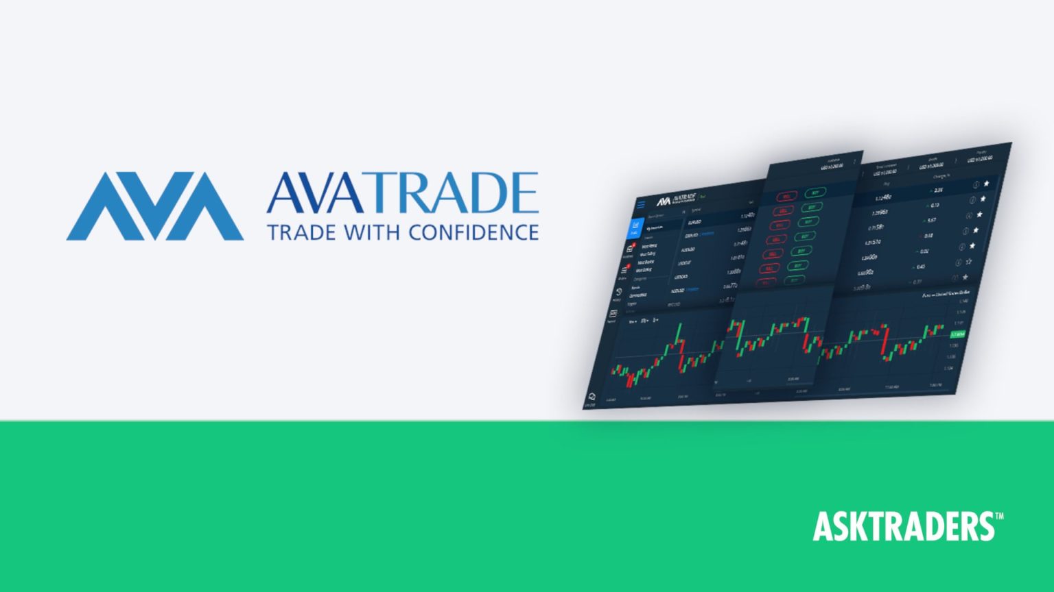 AvaTrade Review: Platform Continues To Improve