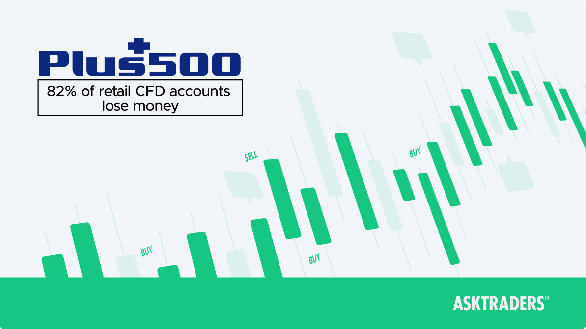 plus500 broker review