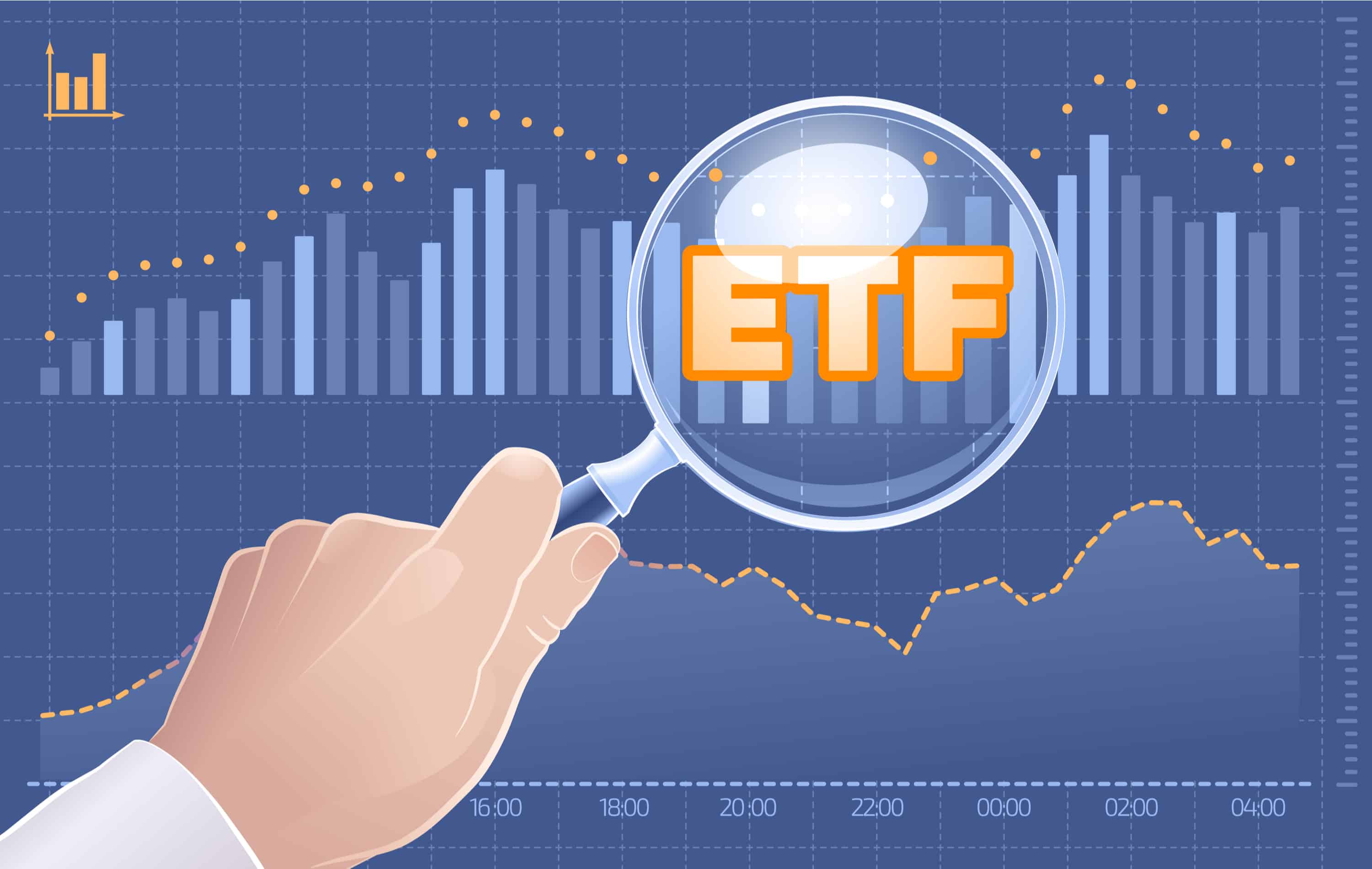 besten etfs mit dividende aktien etfs fürs portfolio