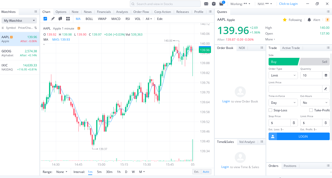 Learn How To Use Webull