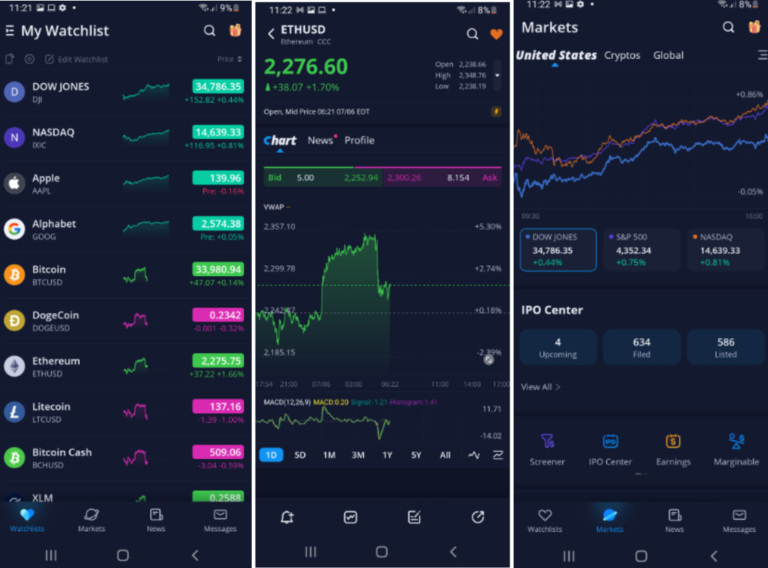 Webull: How to Use in 2024 (Step-by-Step Guide) | AskTraders.com