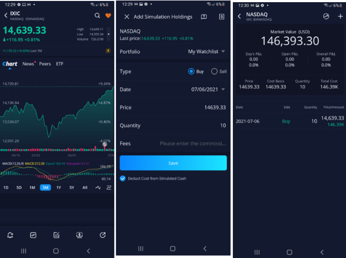 Webull: How to Use in 2024 (Step-by-Step Guide) | AskTraders.com