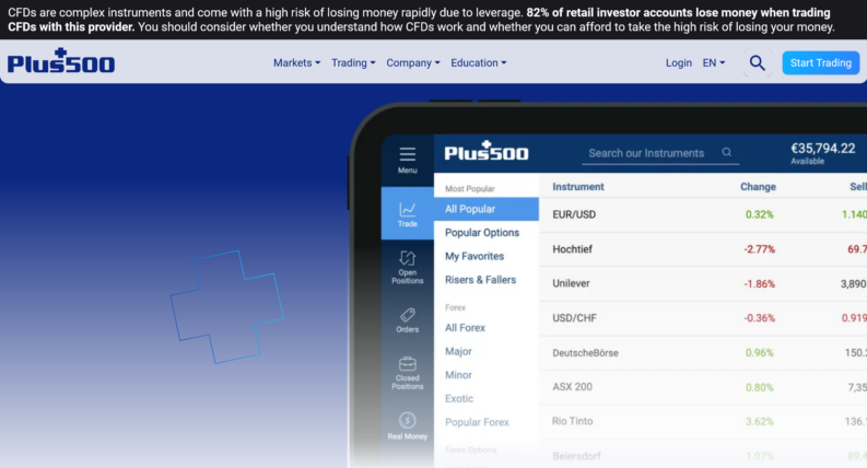 plus 500 best cfd platforms in singapore