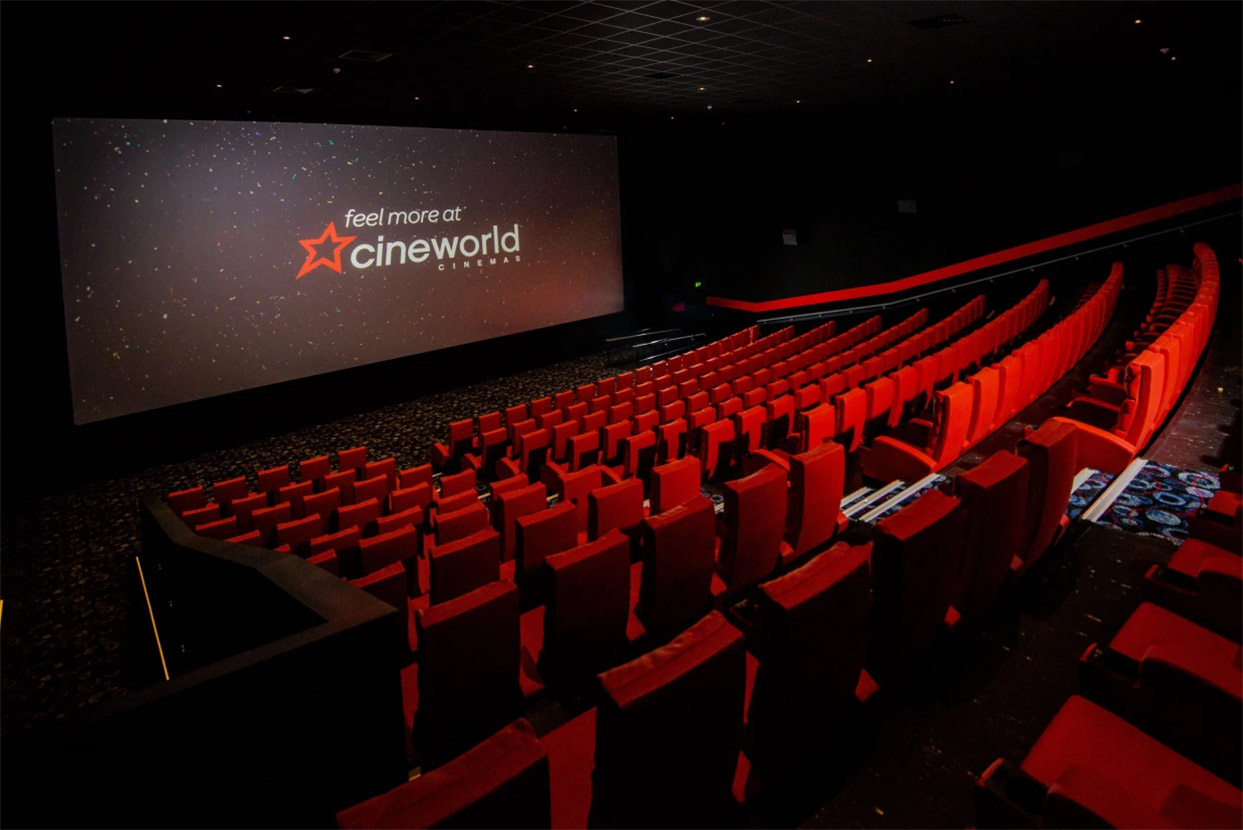 Cineworld Shares Are Trading Sideways After The Bankruptcy Filing