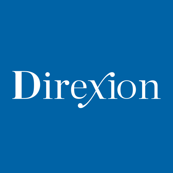 direxion crypto