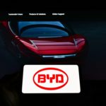 Handel mit BYD Aktie