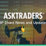 BP share news and updates