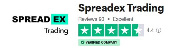 Spreadex review rating excellent