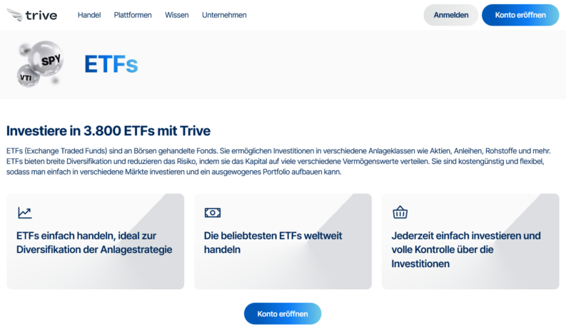 Trive ETFs