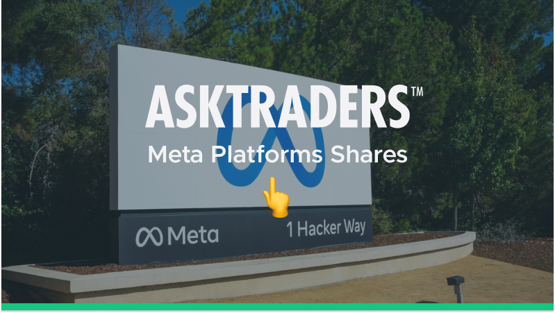 Meta Platforms shares