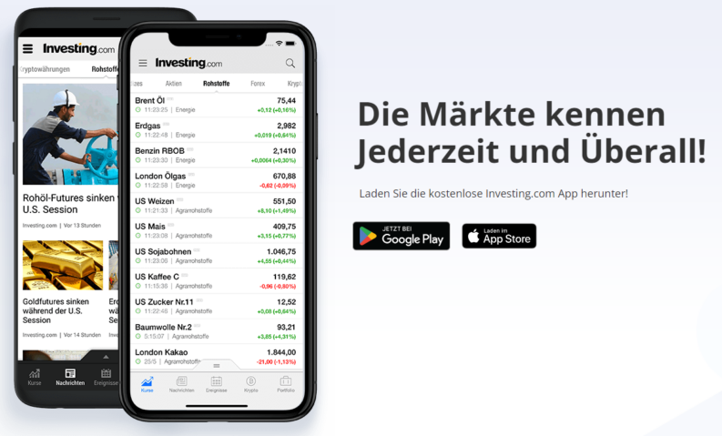 beste aktien watchlist app kostenlos