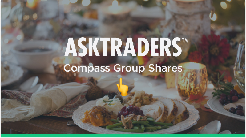 Compass Group shares