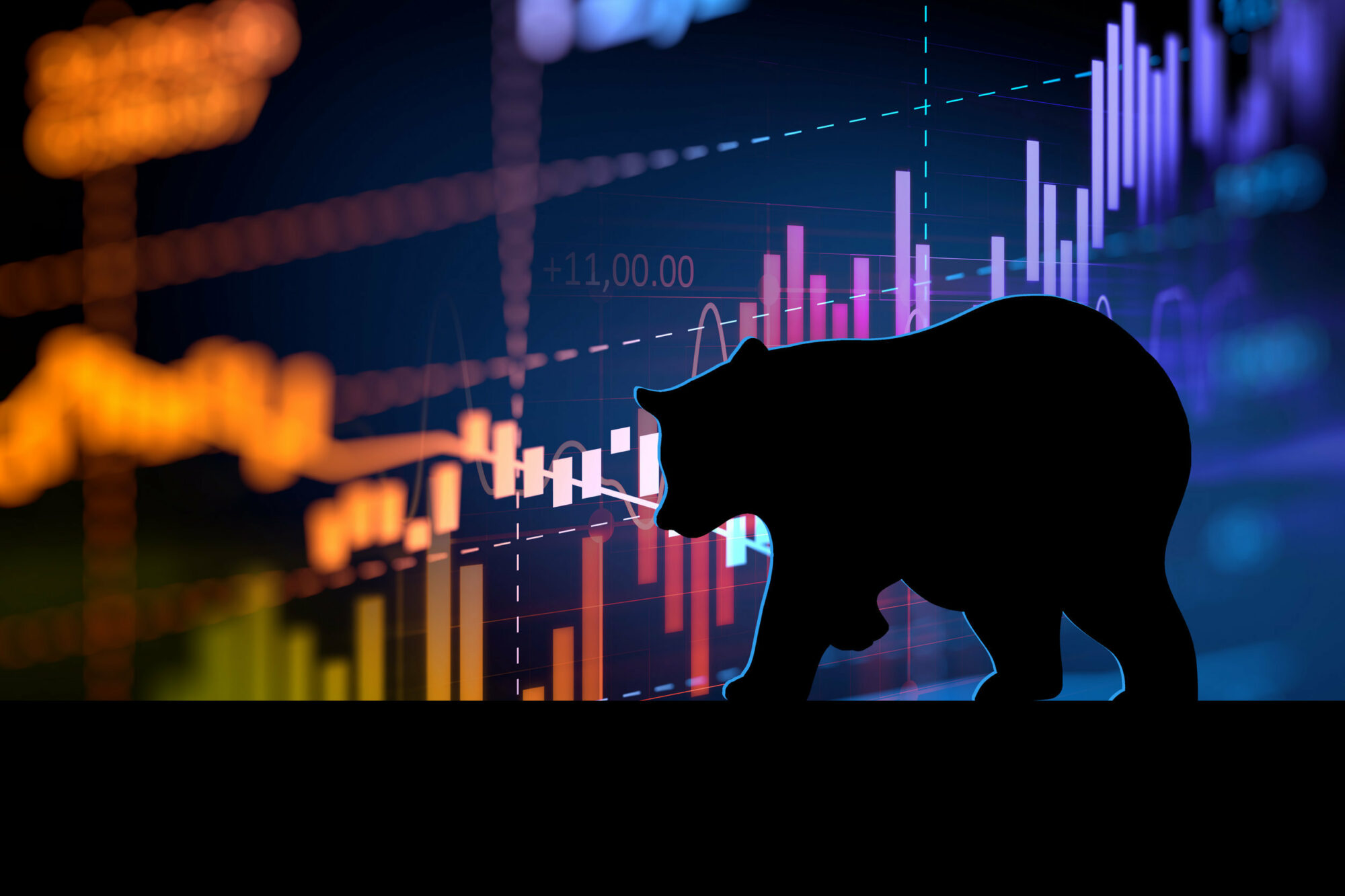 Understanding Bearish in Forex and Strategies to Combat It