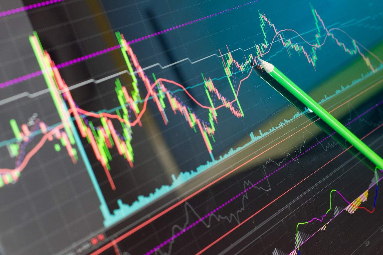 rsi indicator explained